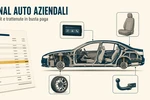 Optional auto aziendali