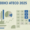 Codici Ateco 2025