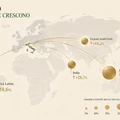 Export extra-UE