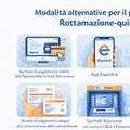 pagamento rottamazione
