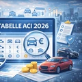TABELLE ACI