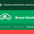 Bonus Veicoli Elettrici