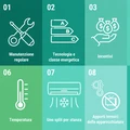 Decalogo ENEA per la climatizzazione estiva