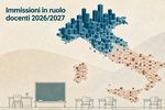 immissioni in ruolo