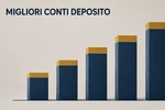 Migliori conti deposito