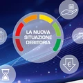 Situazione debitoria - consulta e paga