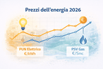 energia