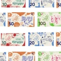 euro