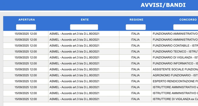 Avviso Asmel 2025