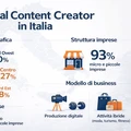 Digital Content Creator in Italia