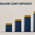 Migliori conti deposito