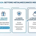 Tabellari CCNL Metalmencanici