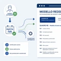 Precompilata Forfettari 2026