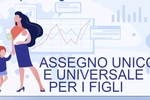 Assegno Unico INPS