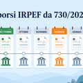 Rimborsi IRPEF da 730: calendario accrediti