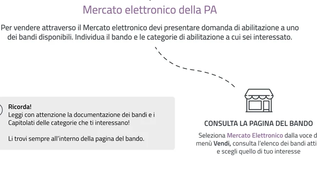 MEPA
