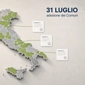 Cartelle locali