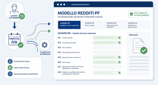 Precompilata Forfettari 2026