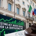 listing act