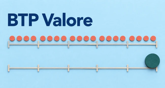 BTP Valore