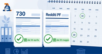 Modello Redditi PF precompilato