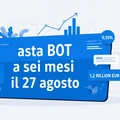bot