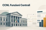 CCNL Funzioni Centrali