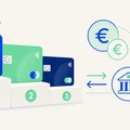 I migliori conti correnti del mese