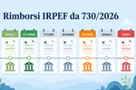Rimborsi IRPEF da 730: calendario accrediti