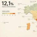 crisi insolvenza