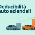 Deducibilità auto aziendali
