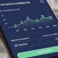Credito