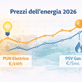 energia