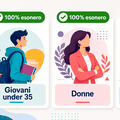 Bonus assunzioni 2026