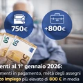 Osservatorio INPS Pensioni 2026