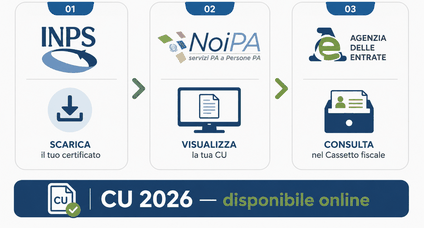 Come scaricare la CU online