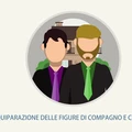 Reversibilità unioni civili
