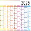 Proroghe 2025