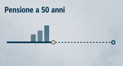 Pensione