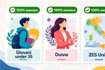 Bonus assunzioni 2026