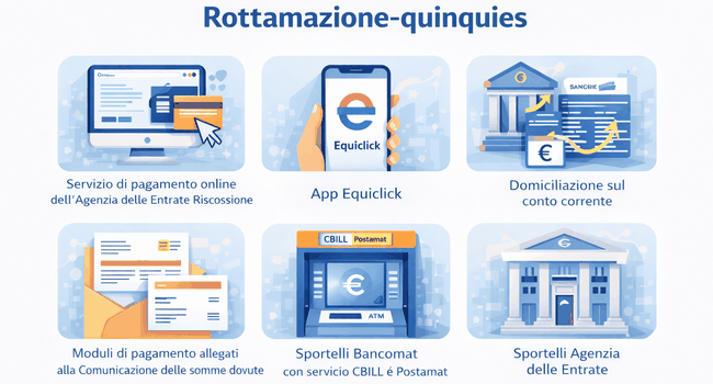 pagamento rottamazione